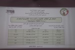 مناقشة أطروحة الدكتوراه للباحث زياية مراد 23 04 2025 (12)