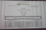 مناقشة اطروحة الدكتوراه للباحث الخطاب حرابي  (1)